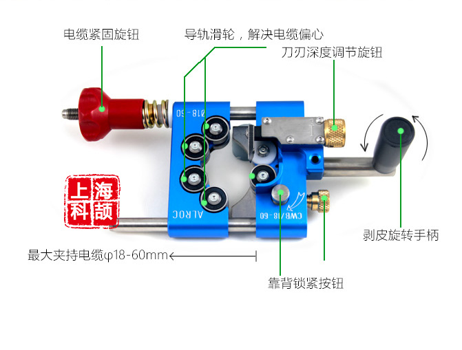 进口电缆剥皮器